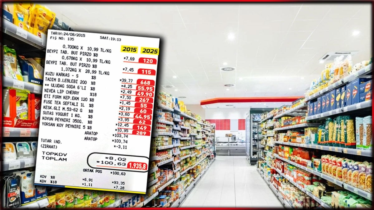 Alışveriş sepeti 20 kat zamlandı!