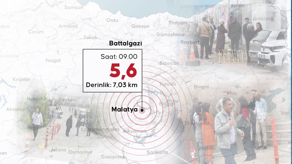Malatya'da 5.6 büyüklüğünde deprem!